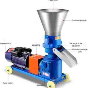Pelletizing Machine